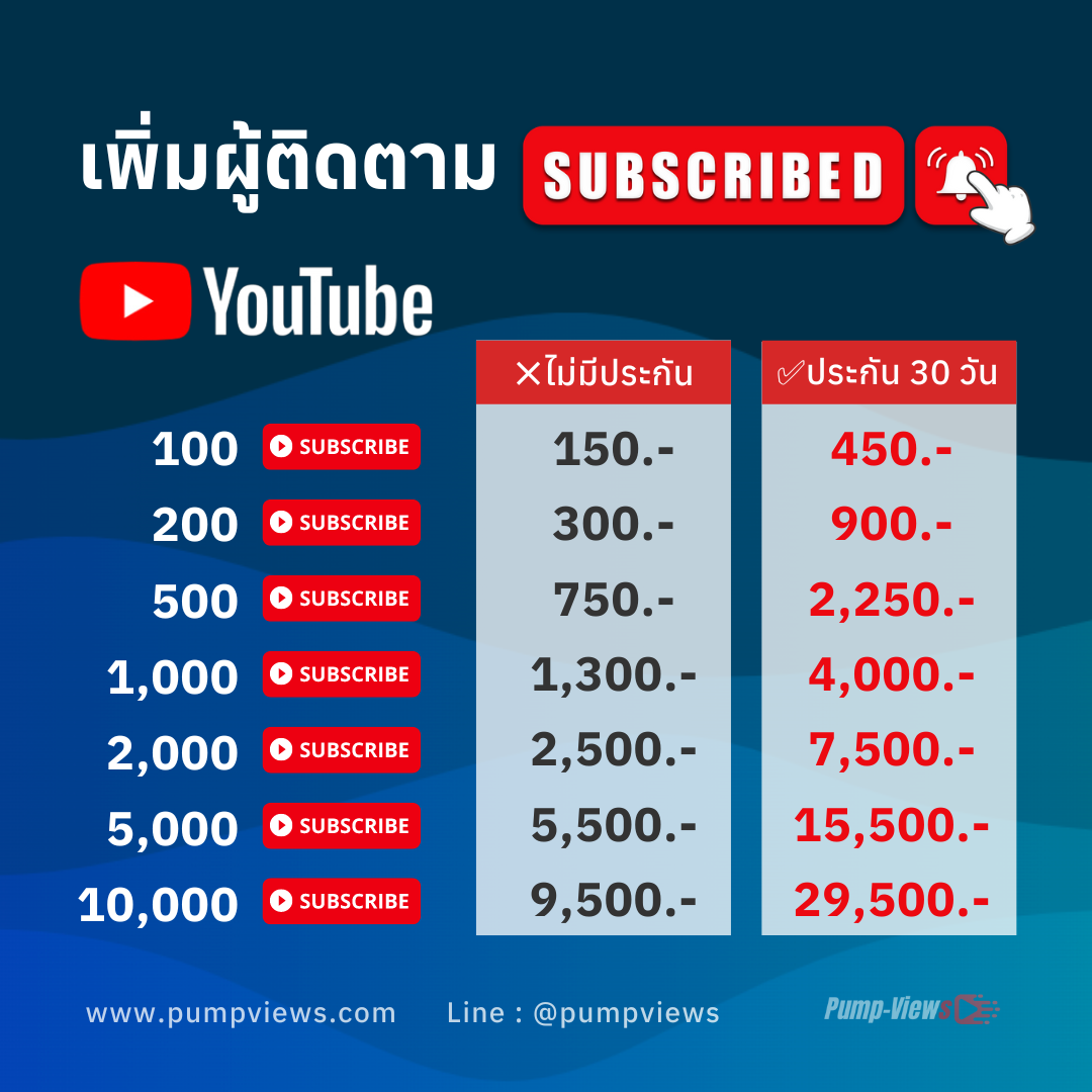 เพิ่มยอด Subscribe YouTube